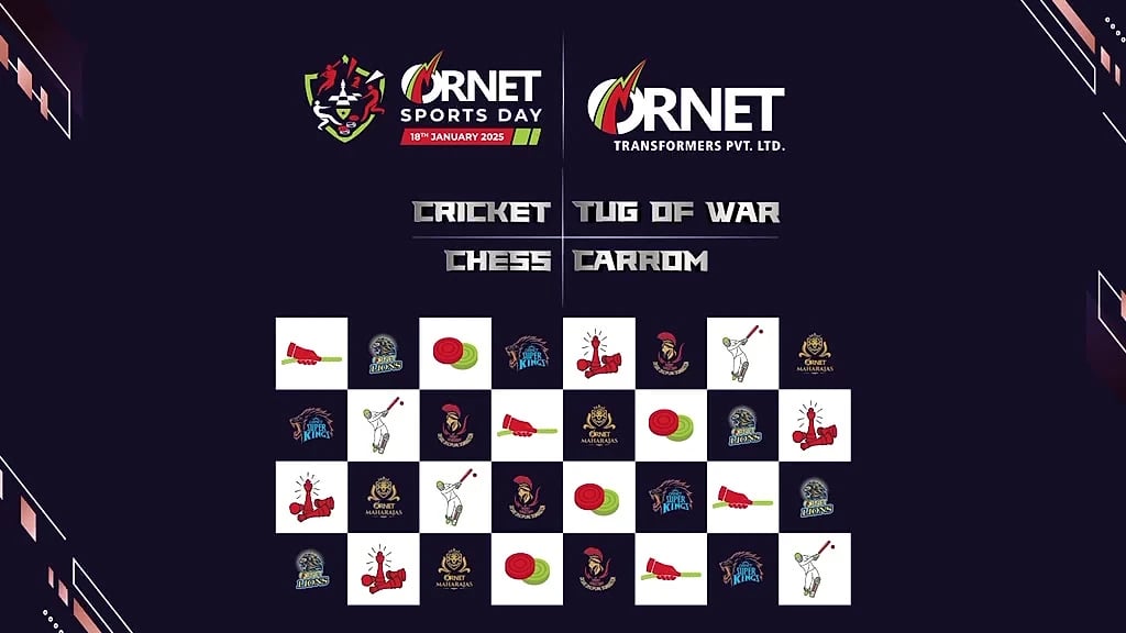 Ornet Sports Day 2025 video